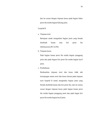 93
dan itu sesuai dengan tinjauan kasus pada bagian fndus
perut ibu teraba bagian bokong janin.
Leopold II
a. Tinjauan teori
Bertujuan untuk mengetahui bagian janin yang berada
disebelah kanan atau kiri perut ibu
(Sulistyawati,2011;h.90).
b. Tinjauan kasus
Pada bagian kanan perut ibu teraba bagian punggung
janin dan pada bagian kiri perut ibu teraba bagian kecil
janin.
c. Pembahasan
Berdasarkan tinjauan teori dan kasus tidak ada
kesenjangan antara teori dan kasus karena pada tinjauan
teori leopold II untuk mengetahui bagian janin yang
berada disebelah kanan dan kiri perut ibu, dan itu semua
sesuai dengan tinjauan kasus pada bagian kanan perut
ibu teraba bagian punggung janin dan pada bagan kiri
perut ibu teraba bagian kecil janin.
 