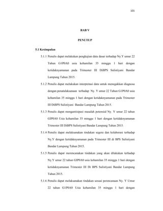 101
BAB V
PENUTUP
5.1 Kesimpulan
5.1.1 Penulis dapat melakukan pengkajian data dasar terhadap Ny.Y umur 22
Tahun G1P0A0 usia kehamilan 35 minggu 1 hari dengan
ketidaknyamanan pada Trimester III DiBPS Sulistiyani Bandar
Lampung Tahun 2015.
5.1.2 Penulis dapat melakukan interpretasi data untuk menegakkan diagnosa
dengan penatalaksanaan terhadap Ny. Y umur 22 Tahun G1P0A0 usia
kehamilan 35 minggu 1 hari dengan ketidaknyamanan pada Trimester
III DiBPS Sulistiyani Bandar Lampung Tahun 2015.
5.1.3 Penulis dapat mengantisipasi masalah potensial Ny. Y umur 22 tahun
GIP0A0 Usia kehamilan 35 minggu 1 hari dengan ketidaknyamanan
Trimester III DiBPS Sulistiyani Bandar Lampung Tahun 2015.
5.1.4 Penulis dapat melaksanakan tindakan segera dan kolaborasi terhadap
Ny.Y dengan ketidaknyamanan pada Trimester III di BPS Sulistiyani
Bandar Lampung Tahun 2015.
5.1.5 Penulis dapat merencanakan tindakan yang akan dilakukan terhadap
Ny.Y umur 22 tahun GIP0A0 usia kehamilan 35 minggu 1 hari dengan
ketidaknyamanan Trimester III Di BPS Sulistiyani Bandar Lampung
Tahun 2015.
5.1.6 Penulis dapat melaksanakan tindakan sesuai perencanaan Ny. Y Umur
22 tahun G1P0A0 Usia kehamilan 35 minggu 1 hari dengan
 