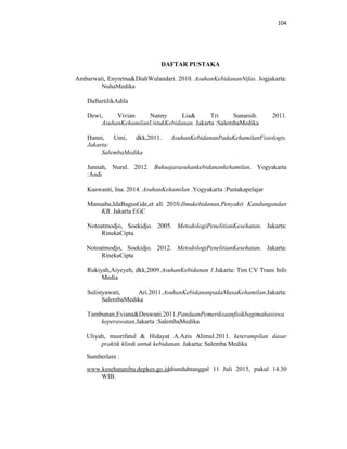 104
DAFTAR PUSTAKA
Ambarwati, Enyretna&DiahWulandari. 2010. AsuhanKebidananNifas. Jogjakarta:
NuhaMedika
DaftartilikAdila
Dewi, Vivian Nanny Lia& Tri Sunarsih. 2011.
AsuhanKehamilanUntukKebidanan. Jakarta :SalembaMedika
Hanni, Umi, dkk,2011. AsuhanKebidananPadaKehamilanFisiologis.
Jakarta:
SalembaMedika
Jannah, Nurul. 2012. Bukuajarasuhankebidanankehamilan. Yogyakarta
:Andi
Kuswanti, Ina. 2014. AsuhanKehamilan .Yogyakarta :Pustakapelajar
Manuaba,IdaBagusGde,et all. 2010.Ilmukebidanan,Penyakit Kandungandan
KB. Jakarta EGC
Notoatmodjo, Soekidjo. 2005. MetodologiPenelitianKesehatan. Jakarta:
RinekaCipta
Notoatmodjo, Soekidjo. 2012. MetodologiPenelitianKesehatan. Jakarta:
RinekaCipta
Rukiyah,Aiyeyeh, dkk,2009.AsuhanKebidanan 1.Jakarta: Tim CV Trans Info
Media
Sulistyawati, Ari.2011.AsuhanKebidananpadaMasaKehamilan.Jakarta:
SalembaMedika
Tambunan,Eviana&Deswani.2011.PanduanPemeriksaanfisikbagimahasiswa
keperawatan,Jakarta :SalembaMedika
Uliyah, musrifatul & Hidayat A.Azis Alimul.2011. keterampilan dasar
praktik klinik untuk kebidanan. Jakarta: Salemba Medika
Sumberlain :
www.kesehatanibu.depkes.go.iddiunduhtanggal 11 Juli 2015, pukul 14.30
WIB.
 