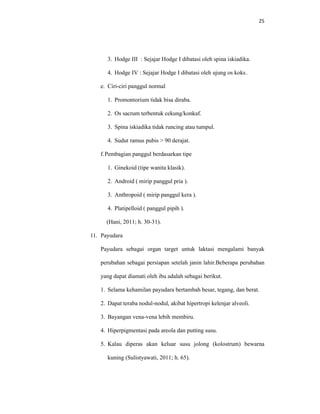 25
3. Hodge III : Sejajar Hodge I dibatasi oleh spina iskiadika.
4. Hodge IV : Sejajar Hodge I dibatasi oleh ujung os koks.
e. Ciri-ciri panggul normal
1. Promontorium tidak bisa diraba.
2. Os sacrum terbentuk cekung/konkaf.
3. Spina iskiadika tidak runcing atau tumpul.
4. Sudut ramus pubis > 90 derajat.
f.Pembagian panggul berdasarkan tipe
1. Ginekoid (tipe wanita klasik).
2. Android ( mirip panggul pria ).
3. Anthropoid ( mirip panggul kera ).
4. Platipelloid ( panggul pipih ).
(Hani, 2011; h. 30-31).
11. Payudara
Payudara sebagai organ target untuk laktasi mengalami banyak
perubahan sebagai persiapan setelah janin lahir.Beberapa perubahan
yang dapat diamati oleh ibu adalah sebagai berikut.
1. Selama kehamilan payudara bertambah besar, tegang, dan berat.
2. Dapat teraba nodul-nodul, akibat hipertropi kelenjar alveoli.
3. Bayangan vena-vena lebih membiru.
4. Hiperpigmentasi pada areola dan putting susu.
5. Kalau diperas akan keluar susu jolong (kolostrum) bewarna
kuning (Sulistyawati, 2011; h. 65).
 