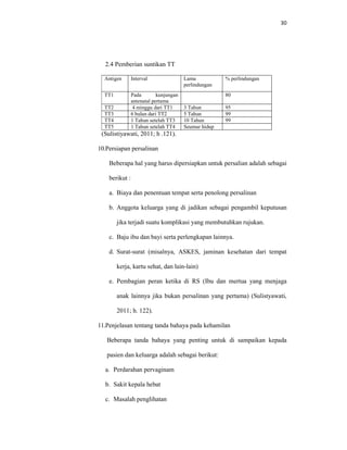 30
2.4 Pemberian suntikan TT
Antigen Interval Lama
perlindungan
% perlindungan
TT1 Pada kunjungan
antenatal pertama
80
TT2 4 minggu dari TT1 3 Tahun 95
TT3 6 bulan dari TT2 5 Tahun 99
TT4 1 Tahun setelah TT3 10 Tahun 99
TT5 1 Tahun setelah TT4 Seumur hidup
(Sulistiyawati, 2011; h .121).
10.Persiapan persalinan
Beberapa hal yang harus dipersiapkan untuk persalian adalah sebagai
berikut :
a. Biaya dan penentuan tempat serta penolong persalinan
b. Anggota keluarga yang di jadikan sebagai pengambil keputusan
jika terjadi suatu komplikasi yang membutuhkan rujukan.
c. Baju ibu dan bayi serta perlengkapan lainnya.
d. Surat-surat (misalnya, ASKES, jaminan kesehatan dari tempat
kerja, kartu sehat, dan lain-lain)
e. Pembagian peran ketika di RS (Ibu dan mertua yang menjaga
anak lainnya jika bukan persalinan yang pertama) (Sulistyawati,
2011; h. 122).
11.Penjelasan tentang tanda bahaya pada kehamilan
Beberapa tanda bahaya yang penting untuk di sampaikan kepada
pasien dan keluarga adalah sebagai berikut:
a. Perdarahan pervaginam
b. Sakit kepala hebat
c. Masalah penglihatan
 