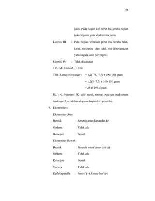 70
janin. Pada bagian kiri perut ibu, teraba bagian
terkecil janin yaitu ekstremitas janin
Leopold III : Pada bagian terbawah perut ibu, teraba bulat,
keras, melenting dan tidak bisa digoyangkan
yaitu kepala janin (divergen).
Leopold IV : Tidak dilakukan
TFU Mc. Donald : 31 Cm
TBJ (Rumus Niswander) = 1,2(TFU-7,7) x 100±150 gram
= 1,2(31-7,7) x 100±150 gram
= 2646-2964 gram
DJJ (+), frekuensi 142 kali/ menit, teratur, punctum maksimum
terdengar 3 jari di bawah pusat bagian kiri perut ibu.
9. Ekstremitass
Ekstremitas Atas
Bentuk : Simetris antara kanan dan kiri
Oedema : Tidak ada
Kuku jari : Bersih
Ekstremitas Bawah
Bentuk : Simetris antara kanan dan kiri
Oedema : Tidak ada
Kuku jari : Bersih
Varices : Tidak ada
Refleks patella : Positif (+), kanan dan kiri
 