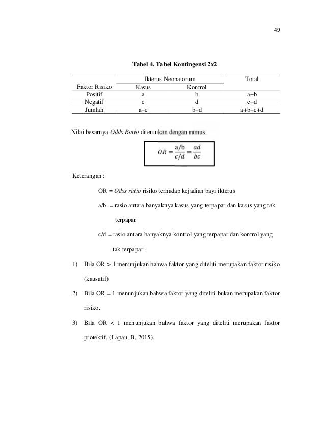 Faktor Risiko Kejadian Ikterus Neonatorum Pada Neonatus Di Ruang Tera
