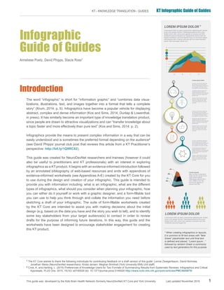 This guide was developed by the Kids Brain Health Network (formerly NeuroDevNet) KT Core and York University	 Last updated November 2016 1
KT - KNOWLEDGE TRANSLATION - GUIDES KT Infographic Guide of Guides
Infographic
Guide of Guides
Anneliese Poetz, David Phipps, Stacie Ross1
Introduction
The word “infographic” is short for “information graphic” and “combines data visua-
lizations, illustrations, text, and images together into a format that tells a complete
story” (Krum, 2014: p. 6). Infographics have become a popular vehicle for displaying
abstract, complex and dense information (Kos and Sims, 2014; Dunlap & Lowenthal,
in press). It has similarly become an important type of knowledge translation product,
since people are drawn to attractive visualizations and can “transfer knowledge about
a topic faster and more effectively than pure text” (Kos and Sims, 2014: p. 2).
Infographics provide the means to present complex information in a way that can be
easily understood and is sometimes the preferred format depending on the audience2
(see David Phipps’ journal club post that reviews this article from a KT Practitioner’s
perspective: http://bit.ly/1Q9RC82).
This guide was created for NeuroDevNet researchers and trainees (however it could
also be useful to practitioners and KT professionals) with an interest in exploring
infographics as a KT product. It begins with an evidence-informed introduction followed
by an annotated bibliography of web-based resources and ends with appendices of
evidence-informed worksheets (see Appendices A-E) created by the KT Core for you
to use during the design and creation of your infographic. This guide is intended to
provide you with information including: what is an infographic, what are the different
types of infographics, what should you consider when planning your infographic, how
you can either do it yourself or work with a graphic designer, and a form-fillable tool
you can use to help you think through and collate the information you need before
sketching a draft of your infographic. The suite of form-fillable worksheets created
by the KT Core are intended to assist you with making decisions about the initial
design (e.g. based on the data you have and the story you wish to tell), and to identify
some key stakeholders from your target audience(s) to contact in order to review
drafts for the purpose of informing future iterations. In this way, this guide and the
worksheets have been designed to encourage stakeholder engagement for creating
this KT product.
1 The KT Core wishes to thank the following individuals for contributing feedback on a draft version of this guide: Lonnie Zwaigenbaum, David Nicholas,
	 Jonathan Weiss (NeuroDevNet researchers); Krista Jensen, Meghan Brintnell (York University KMb Unit staff)
2 Crick, K. and Hartling, L. (2015) Preferences of Knowledge Users for Two Formats of Summarizing Results from Systematic Reviews: Infographics and Critical
	 Appraisals. PLoS One. 2015; 10(10): e0140029 doi: 10.1371/journal.pone.0140029 http://www.ncbi.nlm.nih.gov/pmc/articles/PMC4605679/
* When creating infographics or layouts,
it is common to fill text areas with “fake
Greek” placeholder text until final text
is defined and placed. “Lorem ipsum...”
followed by random Greek is commonly
used by text generators for this purpose.
 