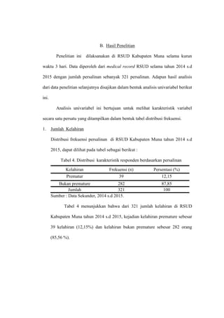 B. Hasil Penelitian
Penelitian ini dilaksanakan di RSUD Kabupaten Muna selama kurun
waktu 3 hari. Data diperoleh dari medical record RSUD selama tahun 2014 s.d
2015 dengan jumlah persalinan sebanyak 321 persalinan. Adapun hasil analisis
dari data penelitian selanjutnya disajikan dalam bentuk analisis univariabel berikut
ini.
Analisis univariabel ini bertujuan untuk melihat karakteristik variabel
secara satu persatu yang ditampilkan dalam bentuk tabel distribusi frekuensi.
1. Jumlah Kelahiran
Distribusi frekuensi persalinan di RSUD Kabupaten Muna tahun 2014 s.d
2015, dapat dilihat pada tabel sebagai berikut :
Tabel 4. Distribusi karakteristik responden berdasarkan persalinan
Kelahiran Frekuensi (n) Persentasi (%)
Prematur 39 12,15
Bukan premature 282 87,85
Jumlah 321 100
Sumber : Data Sekunder, 2014 s.d 2015.
Tabel 4 menunjukkan bahwa dari 321 jumlah kelahiran di RSUD
Kabupaten Muna tahun 2014 s.d 2015, kejadian kelahiran premature sebesar
39 kelahiran (12,15%) dan kelahiran bukan premature sebesar 282 orang
(85,56 %).
 