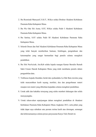 v
2. Ibu Rosminah Mansyarif, S.Si.T., M.Kes selaku Direktur Akademi Kebidanan
Paramata Raha Kabupaten Muna.
3. Ibu Wa Ode Siti Asma, S.ST, M.Kes selaku Pudir I Akademi Kebidanan
Paramata Raha Kabupaten Muna.
4. Ibu Sartina, S.ST selaku Pudir III Akademi Kebidanan Paramata Raha
Kabupaten Muna.
5. Seluruh Dosen dan Staf Akademi Kebidanan Paramata Raha Kabupaten Muna
yang telah banyak memberikan bantuan, bimbingan, pengetahuan dan
keterampilan yang sangat bermanfaat bagi penulis selama mengikuti
pendidikan.
6. Ibu Sitti NurAzizah, Am.Keb selaku kepala ruangan Kamar Bersalin Rumah
Sakit Umum Daerah Kabupaten Muna yang telah membantu penulis dalam
pengambilan data.
7. Terkhusus kepada ibundaku Jariah dan ayahandaku La Ode Butu tercinta yang
telah mencurahkan kasih sayang, motifasi, doa dan pengorbanan materi
maupun non materi yang diberikan kepadaku selama mengikuti pendidikan.
8. Untuk adik dan kakakku tersayang yang selalu memberi dukungan dan selalu
menyayangiku.
9. Untuk rekan-rekan seperjuangan dalam mengikuti pendidikan di Akademi
Kebidanan Paramata Raha Kabupaten Muna Angkatan 2013, serta pihak yang
tidak dapat saya sebutkan satu persatu terima kasih atas dorongan, semangat
dan kebersamaannya selama proses penyusunan Karya Tulis Ilmiah ini.
 