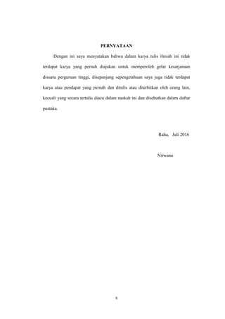 x
PERNYATAAN
Dengan ini saya menyatakan bahwa dalam karya tulis ilmiah ini tidak
terdapat karya yang pernah diajukan untuk memperoleh gelar kesarjanaan
disuatu perguruan tinggi, disepanjang sepengetahuan saya juga tidak terdapat
karya atau pendapat yang pernah dan ditulis atau diterbitkan oleh orang lain,
kecuali yang secara tertulis diacu dalam naskah ini dan disebutkan dalam daftar
pustaka.
Raha, Juli 2016
Nirwana
 