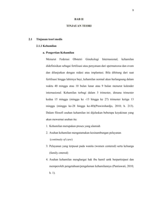 9
BAB II
TINJAUAN TEORI
2.1 Tinjauan teori medis
2.1.1 Kehamilan
a. Pengertian Kehamilan
Menurut Federasi Obstetri Ginekologi Internasional, kehamilan
didefinisikan sebagai fertilisasi atau penyatuan dari spermatozoa dan ovum
dan dilanjutkan dengan nidasi atau implantasi. Bila dihitung dari saat
fertilisasi hingga lahirnya bayi, kehamilan normal akan berlangsung dalam
waktu 40 minggu atau 10 bulan lunar atau 9 bulan menurut kalender
internasional. Kehamilan terbagi dalam 3 trimester, dimana trimester
kedua 15 minggu (minggu ke -13 hingga ke 27) trimester ketiga 13
minggu (minggu ke-28 hingga ke-40)(Prawirohardjo, 2010; h. 213).
Dalam filosofi asuhan kehamilan ini dijelaskan beberapa keyakinan yang
akan mewarnai asuhan itu:
1. Kehamilan merupakan proses yang alamiah
2. Asuhan kehamilan mengutamakan kesinambungan pelayanan
(continuity of care)
3. Pelayanan yang terpusat pada wanita (women centered) serta keluarga
(family cntered)
4. Asuhan kehamilan menghargai hak ibu hamil untk berpartisipasi dan
memperoleh pengetahuan/pengalaman kehamilannya (Pantiawati, 2010;
h. 1).
 