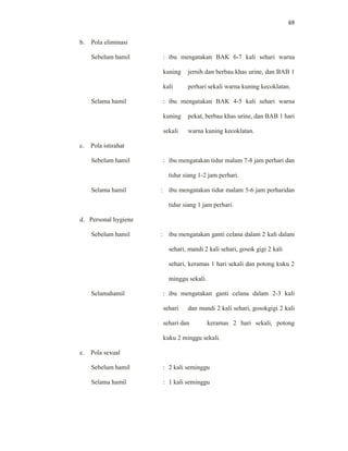69
b. Pola eliminasi
Sebelum hamil : ibu mengatakan BAK 6-7 kali sehari warna
kuning jernih dan berbau khas urine, dan BAB 1
kali perhari sekali warna kuning kecoklatan.
Selama hamil : ibu mengatakan BAK 4-5 kali sehari warna
kuning pekat, berbau khas urine, dan BAB 1 hari
sekali warna kuning kecoklatan.
c. Pola istirahat
Sebelum hamil : ibu mengatakan tidur malam 7-8 jam perhari dan
tidur siang 1-2 jam perhari.
Selama hamil : ibu mengatakan tidur malam 5-6 jam perharidan
tidur siang 1 jam perhari.
d. Personal hygiene
Sebelum hamil : ibu mengatakan ganti celana dalam 2 kali dalam
sehari, mandi 2 kali sehari, gosok gigi 2 kali
sehari, keramas 1 hari sekali dan potong kuku 2
minggu sekali.
Selamahamil : ibu mengatakan ganti celana dalam 2-3 kali
sehari dan mandi 2 kali sehari, gosokgigi 2 kali
sehari dan keramas 2 hari sekali, potong
kuku 2 minggu sekali.
e. Pola sexual
Sebelum hamil : 2 kali seminggu
Selama hamil : 1 kali seminggu
 