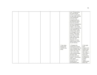 79
5. Kaji ulang
tentang pola
istirahat yang
cukup.
mual. Menganjurkan
ibu untuk banyak
minum air putih atau
jus agar tidak dehidrasi
serta menghindari
minuman yang
mengandung kafein
dan karbonat seperti
kopi dan minuman
bersoda. Menganjurkan
ibu untuk diet HEG
tingkat 1 yaitu makan
sesuai kesanggupan ibu
yaitu makanan yang
cukup energy seperti
roti panggan, biscuit,
krekers, buah segar,
sari buah, minuman
botol ringan, sirup,
kaldu tak berlemak,
teh, kopi encer.
Makanan ini cukup
dalam semua zat gizi
kecuali kalsium.
5. Mengkaji ibu
tentang pola isitrahat
yaitu menganjurkan ibu
untuk isitirahat cukup
seperti tidur siang ± 1-
2 jam karena tidur
siang menguntungkan
dan baik untuk
kesehatan dan tidur
malam ± 8 jam karena
tidur malam
merupakan waktu
dimana proses
pertumbuhan janin
5. Ibu sudah
mulai
mengatur pola
istirahat yang
cukup sepeti
tidur siang ± 1-
2 jam malam ±
8 jam serta
menganjurkan
ibu dipagi hari
sewaktu
bangun
cobalah duduk
dahulu dan
 