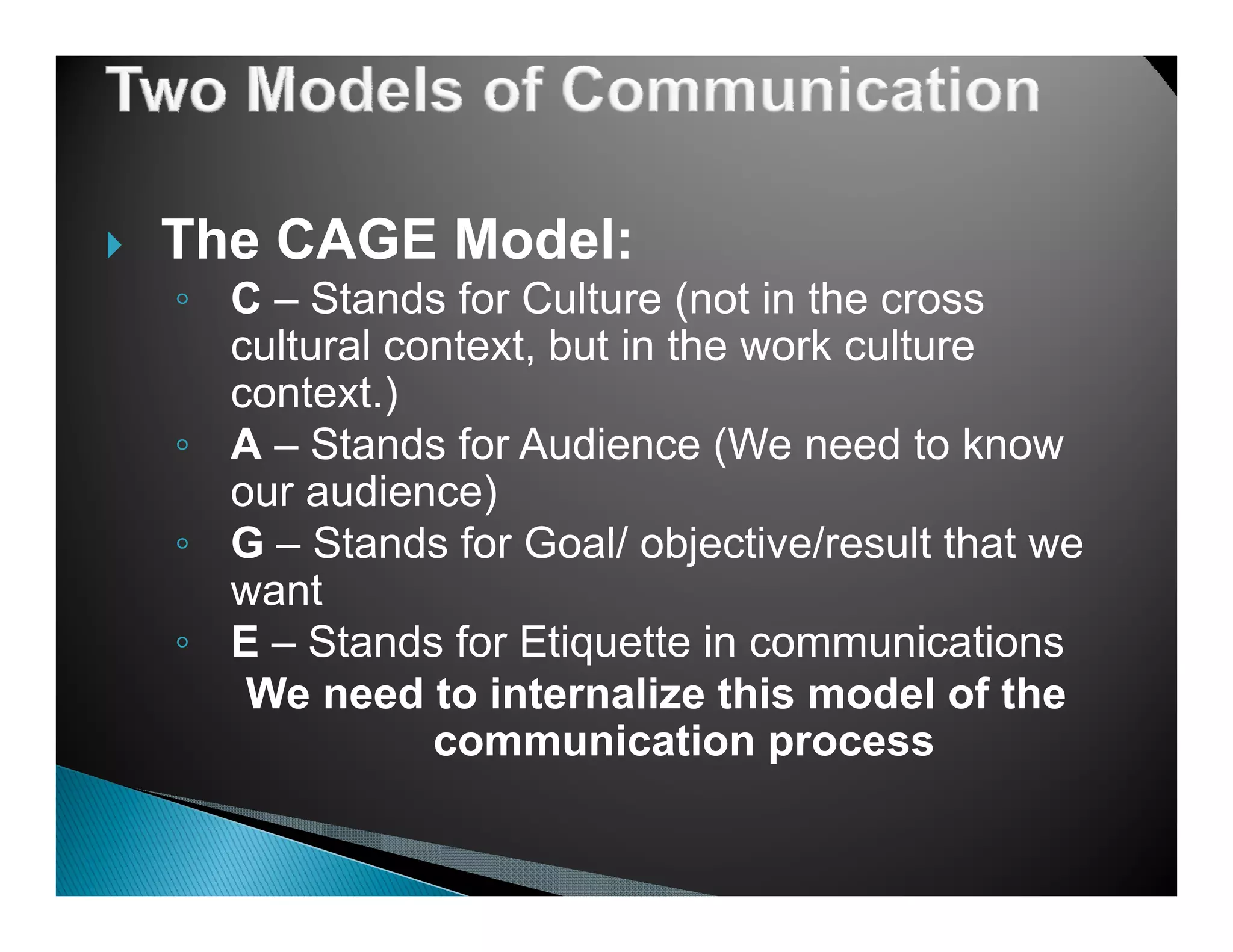 The CAGE Model:
◦ C – Stands for Culture (not in the cross
  cultural context, but in the work culture
  context.))
◦ A – Stands for Audience (We need to know
  our audience)
◦ G – Stands for Goal/ objective/result that we
  want
◦ E – Stands for Etiquette in communications
   We need to internalize this model of the
             communication process
 