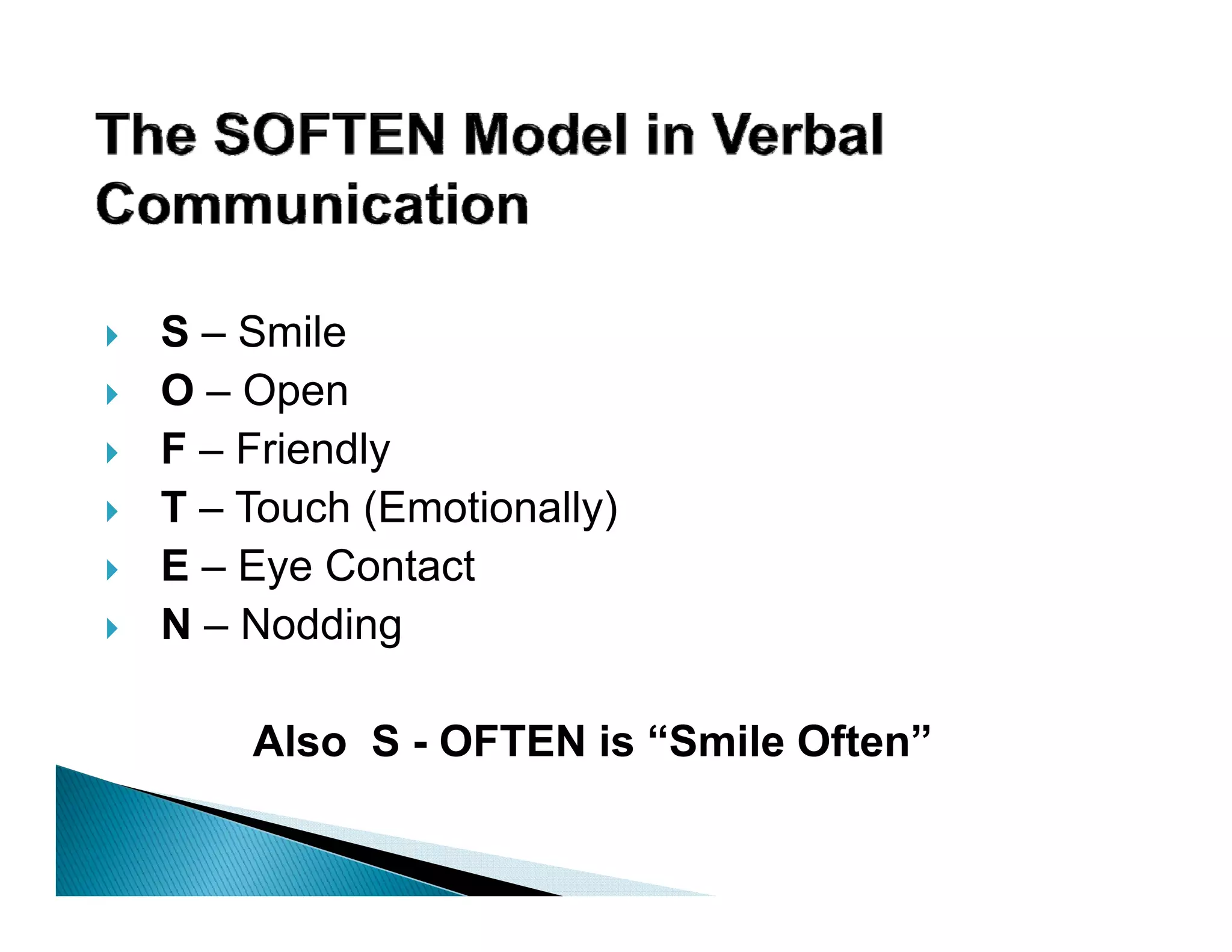 S – Smile
O – Open
F – Friendly
T – Touch (Emotionally)
E – Eye Contact
N – Nodding

    Also S - OFTEN is “Smile Often”
 