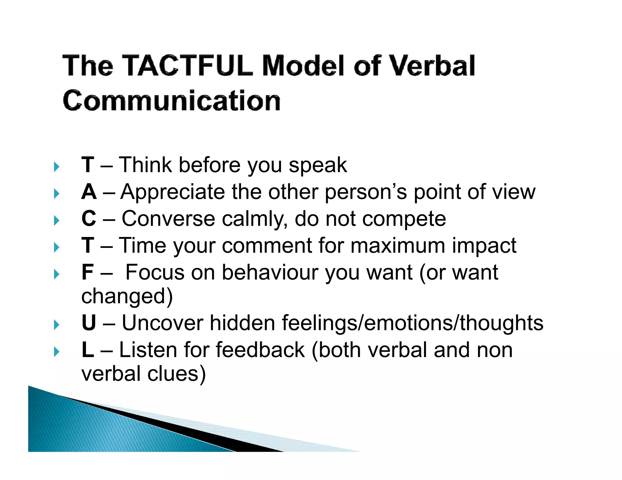 T – Think before you speak
A – Appreciate the other person’s point of view
C – Converse calmly, do not compete
T – Time your comment for maximum impact
F – Focus on behaviour you want (or want
changed)
U – Uncover hidden feelings/emotions/thoughts
                          g                 g
L – Listen for feedback (both verbal and non
verbal clues)
 