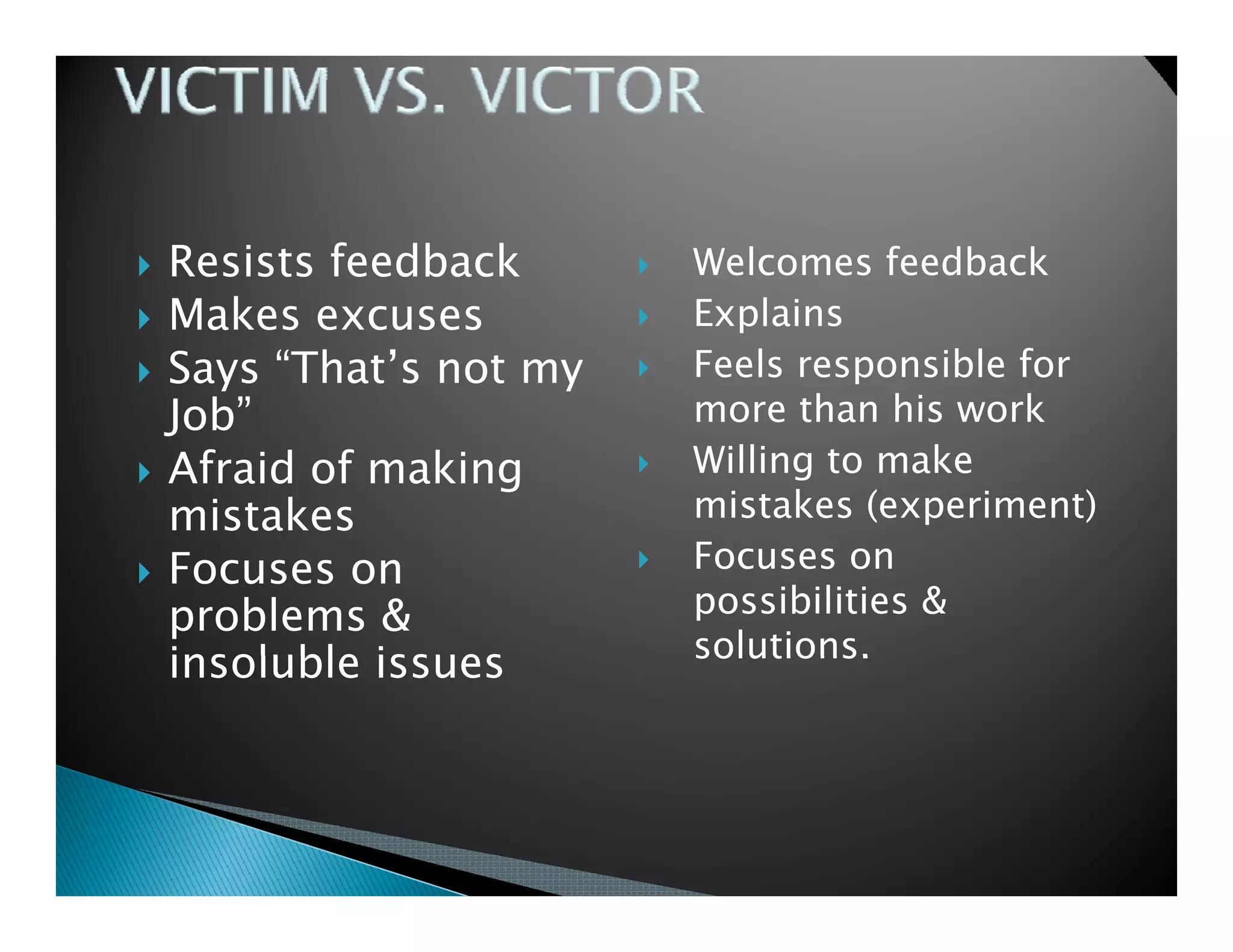 Resists feedback      Welcomes feedback
Makes excuses         Explains
Says “That’s not my   Feels responsible for
Job
Job”                  more than his work
Afraid of making      Willing to make
mistakes              mistakes (experiment)
Focuses on            Focuses on
problems &            possibilities &
                      solutions.
insoluble issues
 