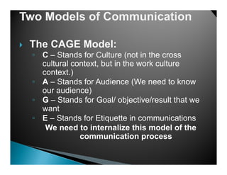 The CAGE Model:
◦ C – Stands for Culture (not in the cross
  cultural context, but in the work culture
  context.))
◦ A – Stands for Audience (We need to know
  our audience)
◦ G – Stands for Goal/ objective/result that we
  want
◦ E – Stands for Etiquette in communications
   We need to internalize this model of the
             communication process
 