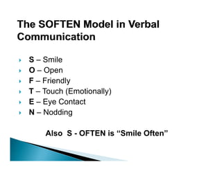 S – Smile
O – Open
F – Friendly
T – Touch (Emotionally)
E – Eye Contact
N – Nodding

    Also S - OFTEN is “Smile Often”
 