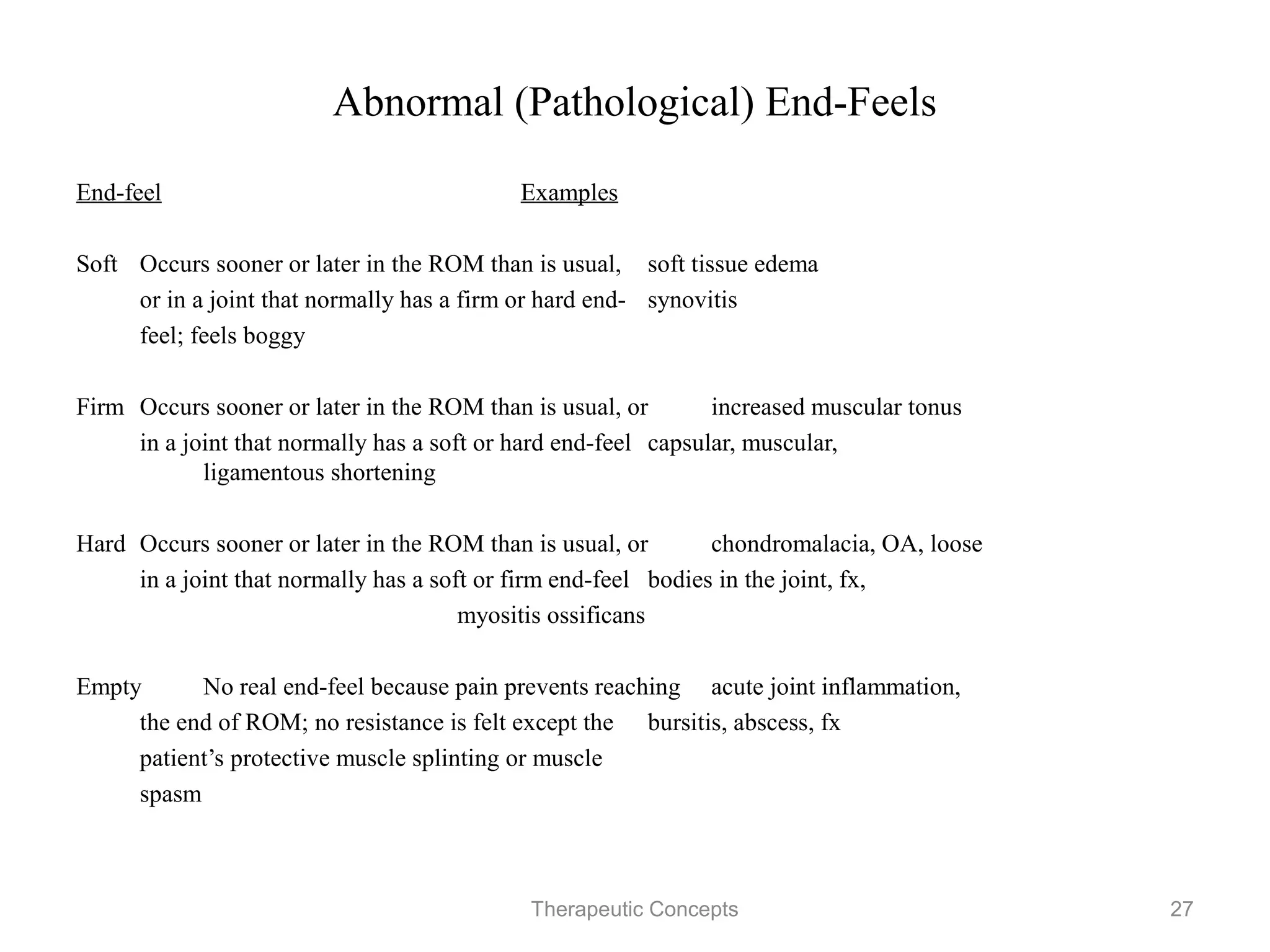 Abnormal (Pathological) End-Feels

End-feel                                                          Examples

Soft       Occurs sooner or later in the ROM than is usual,       soft tissue edema
           or in a joint that normally has a firm or hard end-    synovitis
           feel; feels boggy

Firm       Occurs sooner or later in the ROM than is usual, or    increased muscular tonus
           in a joint that normally has a soft or hard end-feel   capsular, muscular,
                                                                  ligamentous shortening

Hard       Occurs sooner or later in the ROM than is usual, or    chondromalacia, OA, loose
           in a joint that normally has a soft or firm end-feel   bodies in the joint, fx,
                                                                  myositis ossificans

Empty      No real end-feel because pain prevents reaching        acute joint inflammation,
           the end of ROM; no resistance is felt except the       bursitis, abscess, fx
           patient’s protective muscle splinting or muscle
           spasm

                                         Therapeutic Concepts                                 27
 