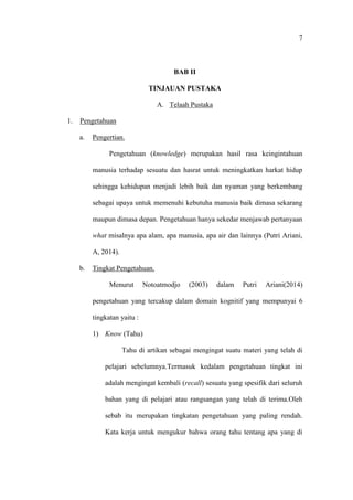7
BAB II
TINJAUAN PUSTAKA
A. Telaah Pustaka
1. Pengetahuan
a. Pengertian.
Pengetahuan (knowledge) merupakan hasil rasa keingintahuan
manusia terhadap sesuatu dan hasrat untuk meningkatkan harkat hidup
sehingga kehidupan menjadi lebih baik dan nyaman yang berkembang
sebagai upaya untuk memenuhi kebutuha manusia baik dimasa sekarang
maupun dimasa depan. Pengetahuan hanya sekedar menjawab pertanyaan
what misalnya apa alam, apa manusia, apa air dan lainnya (Putri Ariani,
A, 2014).
b. Tingkat Pengetahuan.
Menurut Notoatmodjo (2003) dalam Putri Ariani(2014)
pengetahuan yang tercakup dalam domain kognitif yang mempunyai 6
tingkatan yaitu :
1) Know (Tahu)
Tahu di artikan sebagai mengingat suatu materi yang telah di
pelajari sebelumnya.Termasuk kedalam pengetahuan tingkat ini
adalah mengingat kembali (recall) sesuatu yang spesifik dari seluruh
bahan yang di pelajari atau rangsangan yang telah di terima.Oleh
sebab itu merupakan tingkatan pengetahuan yang paling rendah.
Kata kerja untuk mengukur bahwa orang tahu tentang apa yang di
 