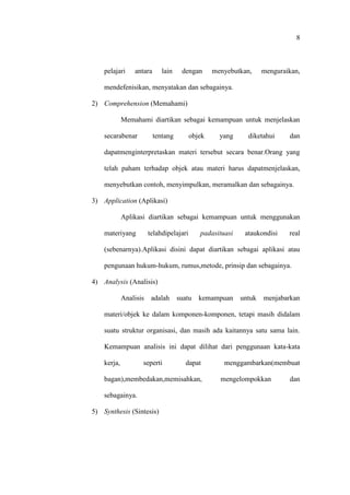 8
pelajari antara lain dengan menyebutkan, menguraikan,
mendefenisikan, menyatakan dan sebagainya.
2) Comprehension (Memahami)
Memahami diartikan sebagai kemampuan untuk menjelaskan
secarabenar tentang objek yang diketahui dan
dapatmenginterpretaskan materi tersebut secara benar.Orang yang
telah paham terhadap objek atau materi harus dapatmenjelaskan,
menyebutkan contoh, menyimpulkan, meramalkan dan sebagainya.
3) Application (Aplikasi)
Aplikasi diartikan sebagai kemampuan untuk menggunakan
materiyang telahdipelajari padasituasi ataukondisi real
(sebenarnya).Aplikasi disini dapat diartikan sebagai aplikasi atau
pengunaan hukum-hukum, rumus,metode, prinsip dan sebagainya.
4) Analysis (Analisis)
Analisis adalah suatu kemampuan untuk menjabarkan
materi/objek ke dalam komponen-komponen, tetapi masih didalam
suatu struktur organisasi, dan masih ada kaitannya satu sama lain.
Kemampuan analisis ini dapat dilihat dari penggunaan kata-kata
kerja, seperti dapat menggambarkan(membuat
bagan),membedakan,memisahkan, mengelompokkan dan
sebagainya.
5) Synthesis (Sintesis)
 