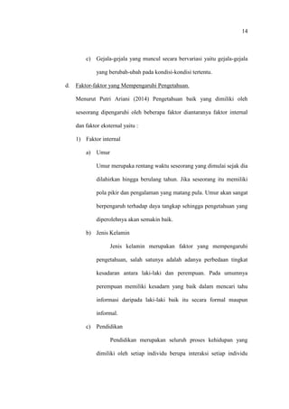 14
c) Gejala-gejala yang muncul secara bervariasi yaitu gejala-gejala
yang berubah-ubah pada kondisi-kondisi tertentu.
d. Faktor-faktor yang Mempengaruhi Pengetahuan.
Menurut Putri Ariani (2014) Pengetahuan baik yang dimiliki oleh
seseorang dipengaruhi oleh beberapa faktor diantaranya faktor internal
dan faktor eksternal yaitu :
1) Faktor internal
a) Umur
Umur merupaka rentang waktu seseorang yang dimulai sejak dia
dilahirkan hingga berulang tahun. Jika seseorang itu memiliki
pola pikir dan pengalaman yang matang pula. Umur akan sangat
berpengaruh terhadap daya tangkap sehingga pengetahuan yang
diperolehnya akan semakin baik.
b) Jenis Kelamin
Jenis kelamin merupakan faktor yang mempengaruhi
pengetahuan, salah satunya adalah adanya perbedaan tingkat
kesadaran antara laki-laki dan perempuan. Pada umumnya
perempuan memiliki kesadarn yang baik dalam mencari tahu
informasi daripada laki-laki baik itu secara formal maupun
informal.
c) Pendidikan
Pendidikan merupakan seluruh proses kehidupan yang
dimiliki oleh setiap individu berupa interaksi setiap individu
 