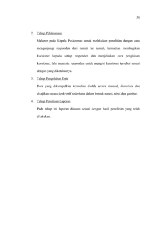 38
2. Tahap Pelaksanaan
Melapor pada Kepala Puskesmas untuk melakukan penelitian dengan cara
mengunjungi responden dari rumah ke rumah, kemudian membagikan
kuesioner kepada setiap responden dan menjelaskan cara pengisisan
kuesioner, lalu meminta responden untuk mengisi kuesioner tersebut sesuai
dengan yang diketahuinya.
3. Tahap Pengolahan Data
Data yang dikumpulkan kemudian diolah secara manual, dianalisis dan
disajikan secara deskriptif sederhana dalam bentuk narasi, tabel dan gambar.
4. Tahap Penulisan Laporan
Pada tahap ini laporan disusun sesuai dengan hasil penelitian yang telah
dilakukan.
 