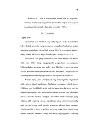 45
Berdasarkan Tabel 6 menunjukkan bahwa dari 52 responden,
semuanya mempunyai pengetahuan berdasarkan tingkat aplikasi pada
pengetahuan kategori baik sebanyak52 responden (100%).
B. Pembahasan
1. Tingkat Tahu
Berdasarkan hasil penelitian yang terdapat pada Tabel 4 menunjukkan
bahwa dari 52 responden yang mempunyai pengetahuan berdasarkan tingkat
tahu pada pengetahuan kategori baik sebesar 28,85%, pengetahuan kategori
cukup sebesar 69,23%dan pengetahuan kategori kurang sebesar 1,92%.
Berdasarkan teori yang dikemukakan oleh Putri Ariani(2014) bahwa
salah satu faktor yang mempengaruhi pengetahuan seseorang,yaitu
kebiasaan.Faktor kebiasaan dan tradisi yang dilakukan orang-orang tanpa
melalui penalaran apakah yang dilakukan baik atau buruk. Dengan demikian
seseorang akan bertambah pengetahuannya walaupun tidak melakukan.
Menurut Putri Ariani (2014) faktor yang mempengaruhi pengetahuan
salah satunya adalah pendidikan. Pendidikan merupakan seluruh proses
kehidupan yang dimiliki oleh setiap individu berupa interaksi setiap individu
dengan lingkungannya, baik secara formal maupun informal yang melibatkan
perilaku individu maupun kelompok. Pendidikan berarti bimbingan yang
diberikan oleh seseorang kepada perkembangan orang lain untuk menuju ke
arah cita-cita tertentu untuk mengisi kehidupan sehingga dapat mencapai
kebahagiaan.Makin tinggi pendidikan seseorang maka makin mudah orang
tersebut menerima informasi. Dengan pendidikan yang tinggi maka seseorang
 