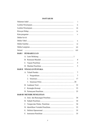 v
DAFTAR ISI
Halaman Judul ................................................................................................. i
Lembar Persetujuan.......................................................................................... ii
Lembar Persetujuan.......................................................................................... iii
Riwayat Hidup ................................................................................................. iv
Kata pengantar ................................................................................................. v
Daftar Isiviii
Daftar Tabel ..................................................................................................... x
Daftar Gambar.................................................................................................. xi
Daftar Lampiran............................................................................................... xii
Intisari .......................................................................................................... xiii
BAB I PENDAHULUAN
A. Latar Belakang ...........................................................................1
B. Rumusan Masalah ...................................................................... 4
C. Tujuan Penelitian ....................................................................... 5
D. Manfaat Penelitian ..................................................................... 5
BAB II TINJAUAN PUSTAKA
A. Telaah Pustaka ………………………………………………… 7
1. Pengetahuan………………………………………………… 7
2. Imunisasi.............…………………………………………… 17
3. Imunisasi Polio………………………………………………30
B. Landasan Teori…………………………………………………. 32
C. Kerangka Konsep ……………………………………………. 33
D. Pertanyaan Penelitian…………………………………………… 33
BAB III METODE PENELITIAN
A. Jenis dan Rancangan Penelitan.................................................. 34
B. Subjek Penelitian ........................................................................ 34
C. Tempat dan Waktu Penelitian .................................................. 34
D. Identifikasi Variabel Penelitian.................................................... 35
E. Definisi Operasional ................................................................... 35
F. Instrumen Penelitian .................................................................. 35
 