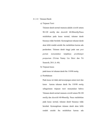 4.1.1.8 Tekanan Darah
a) Tinjauan Teori
Tekanan darah normal manusia adalah sistolik antara
90-120 mmHg dan diastolik 60-80mmHg.Pasca
melahirkan pada kasus normal, tekanan darah
biasanya tidak berubah. Kemungkinan tekanan darah
akan lebih rendah setelah ibu melahirkan karena ada
perdarahan. Tekanan darah tinggi pada saat post
partum menandakan terjadinya preeklampsi
postpartum (Vivian Nanny Lia Dewi dan Tri
Sunarsih, 2011; h. 60).
b) Tinjauan kasus
pada kasus ini tekanan darah ibu 110/80 mmhg.
c) Pembahasan
Pada kasus ini tidak ada kesenjangan antara teori dan
kasus karena tekanan darah ibu 110/80 mmhg
sebagaimana tinjauan teori menyatakan bahwa
Tekanan darah normal manusia sistolik antara 90-120
mmHg dan diastolik 60-80mmHg. Pasca melahirkan
pada kasus normal, tekanan darah biasanya tidak
berubah. Kemungkinan tekanan darah akan lebih
rendah setelah ibu melahirkan karena ada
 