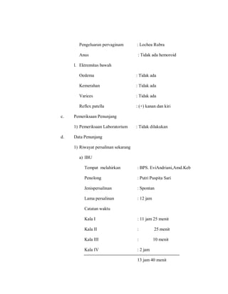 Pengeluaran pervaginam : Lochea Rubra
Anus : Tidak ada hemoroid
l. Ektremitas bawah
Oedema : Tidak ada
Kemerahan : Tidak ada
Varices : Tidak ada
Reflex patella : (+) kanan dan kiri
c. Pemeriksaan Penunjang
1) Pemeriksaan Laboratorium : Tidak dilakukan
d. Data Penunjang
1) Riwayat persalinan sekarang
a) IBU
Tempat melahirkan : BPS. EviAndriani,Amd.Keb
Penolong : Putri Puspita Sari
Jenispersalinan : Spontan
Lama persalinan : 12 jam
Catatan waktu
Kala I : 11 jam 25 menit
Kala II : 25 menit
Kala III : 10 menit
Kala IV : 2 jam
13 jam 40 menit
 