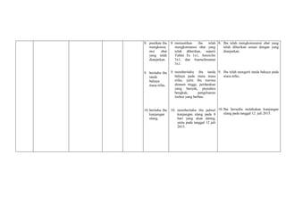 8. pastikan ibu
mengkonsu
msi obat
yang telah
dianjurkan.
9. beritahu ibu
tanda
bahaya
masa nifas.
10. beritahu ibu
kunjungan
ulang.
8. memastikan ibu telah
mengkonsumsi obat yang
telah diberikan, seperti
Tablet Fe 1x1, Amoxilin
3x1, dan Asamefenamat
3x1.
9. memberitahu ibu tanda
bahaya pada masa masa
nifas, yaitu ibu merasa
demam tinggi, perdarahan
yang banyak, payudara
bengkak, pengeluaran
lochea yang berbau.
10. memberitahu ibu jadwal
kunjungan ulang pada 8
hari yang akan dating,
yaitu pada tanggal 12 juli
2015.
8. Ibu telah mengkomsumsi obat yang
telah diberikan sesuai dengan yang
dianjurkan.
9. Ibu telah mengerti tanda bahaya pada
masa nifas.
10. Ibu bersedia melakukan kunjungan
ulang pada tanggal 12 juli 2015.
 