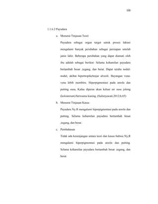 100
1.1.6.2 Payudara
a. Menurut Tinjauan Teori
Payudara sebagai organ target untuk proses laktasi
mengalami banyak perubahan sebagai persiapan setelah
janin lahir. Beberapa perubahan yang dapat diamati oleh
ibu adalah sebagai berikut: Selama kehamilan payudara
bertambah besar ,tegang, dan berat. Dapat teraba nodul-
nodul, akibat hipertropikelenjar alveoli. Bayangan vena-
vena lebih membiru. Hiperpigmentasi pada areola dan
putting susu, Kalau diperas akan keluar air susu jolong
(kolosterum) berwarna kuning. (Sulistyawati,2012;h.65)
b. Menurut Tinjauan Kasus
Payudara Ny.R mengalami hiperpigmentasi pada areola dan
putting. Selama kehamilan payudara bertambah besar
,tegang, dan berat.
c. Pembahasan
Tidak ada kesenjangan antara teori dan kasus bahwa Ny.R
mengalami hiperpigmentasi pada areola dan putting.
Selama kehamilan payudara bertambah besar ,tegang, dan
berat.
 