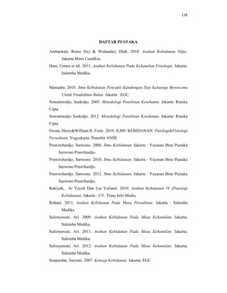 116
DAFTAR PUSTAKA
Ambarwati, Retno Eny & Wulandari, Diah. 2010. Asuhan Kebidanan Nifas.
Jakarta Mitra Cendikia.
Hani, Ummi et all. 2011. Asuhan Kebidanan Pada Kehamilan Fisiologis. Jakarta:
Salemba Medika.
Manuaba. 2010. Ilmu Kebidanan Penyakit Kandungan Dan Keluarga Berencana
Untuk Pendidikan Bidan. Jakarta : EGC.
Notoatmodjo, Soekidjo. 2005. Metodologi Penelitian Kesehatan. Jakarta: Rineka
Cipta
Notoatmodjo Soekidjo. 2012. Metodologi Penelitian Kesehatan. Jakarta: Rineka
Cipta
Oxom, Harry&William R. Forte. 2010. ILMU KEBIDANAN: Patologi&Fisiologi
Persalinan. Yogyakarta: Penerbit ANDI
Prawirohardjo, Sarwono. 2006. Ilmu Kebidanan. Jakarta : Yayasan Bina Pustaka
Sarwono Prawihardjo.
Prawirohardjo, Sarwono. 2010. Ilmu Kebidanan. Jakarta : Yayasan Bina Pustaka
Sarwono Prawihardjo.
Prawirohardjo, Sarwono. 2012. Ilmu Kebidanan. Jakarta : Yayasan Bina Pustaka
Sarwono Prawihardjo.
Rukiyah, Ai Yeyeh Dan Lia Yulianti. 2010. Asuhan Kebidanan IV (Patologi
Kebidanan). Jakarta : CV. Trans Info Media.
Rohani. 2011. Asuhan Kebidanan Pada Masa Persalinan. Jakarta : Salemba
Medika
Sulistyawati, Ari. 2009. Asuhan Kebidanan Pada Masa Kehamilan. Jakarta;
Salemba Medika.
Sulistyawati, Ari. 2011. Asuhan Kebidanan Pada Masa Kehamilan. Jakarta;
Salemba Medika.
Sulistyawati, Ari. 2012. Asuhan Kebidanan Pada Masa Kehamilan. Jakarta;
Salemba Medika.
Soepardan, Suryani. 2007. Konsep Kebidanan. Jakarta: EGC
 