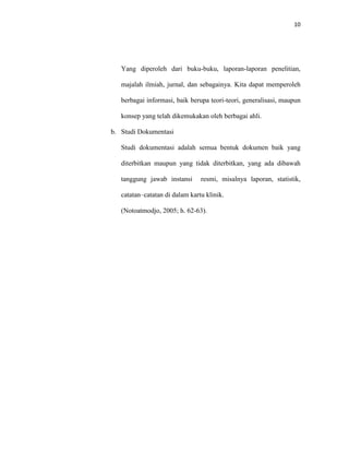 10
Yang diperoleh dari buku-buku, laporan-laporan penelitian,
majalah ilmiah, jurnal, dan sebagainya. Kita dapat memperoleh
berbagai informasi, baik berupa teori-teori, generalisasi, maupun
konsep yang telah dikemukakan oleh berbagai ahli.
b. Studi Dokumentasi
Studi dokumentasi adalah semua bentuk dokumen baik yang
diterbitkan maupun yang tidak diterbitkan, yang ada dibawah
tanggung jawab instansi resmi, misalnya laporan, statistik,
catatan–catatan di dalam kartu klinik.
(Notoatmodjo, 2005; h. 62-63).
 