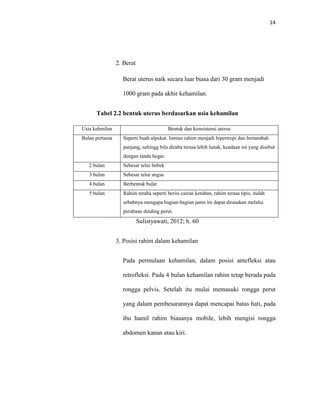 14
2. Berat
Berat uterus naik secara luar biasa dari 30 gram menjadi
1000 gram pada akhir kehamilan.
Tabel 2.2 bentuk uterus berdasarkan usia kehamilan
Usia kehmilan Bentuk dan konsistensi uterus
Bulan pertama Seperti buah alpukat. Istmus rahim menjadi hipertropi dan bertambah
panjang, sehingg bila diraba terasa lebih lunak, keadaan ini yang disebut
dengan tanda hegar.
2 bulan Sebesar telur bebek
3 bulan Sebesar telur angsa
4 bulan Berbentuk bulat
5 bulan Rahim teraba seperti berisi cairan ketuban, rahim terasa tipis, itulah
sebabnya mengapa bagian-bagian janin ini dapat dirasakan melalui
perabaan dinding perut.
Sulistyawati, 2012; h. 60
3. Posisi rahim dalam kehamilan
Pada permulaan kehamilan, dalam posisi antefleksi atau
retrofleksi. Pada 4 bulan kehamilan rahim tetap berada pada
rongga pelvis. Setelah itu mulai memasuki rongga perut
yang dalam pembesarannya dapat mencapai batas hati, pada
ibu hamil rahim biasanya mobile, lebih mengisi rongga
abdomen kanan atau kiri.
 