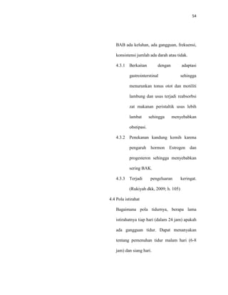 54
BAB ada keluhan, ada gangguan, frekuensi,
konsistensi jumlah ada darah atau tidak.
4.3.1 Berkaitan dengan adaptasi
gastrointerstinal sehingga
menurunkan tonus otot dan motiliti
lambung dan usus terjadi reabsorbsi
zat makanan peristaltik usus lebih
lambat sehingga menyebabkan
obstipasi.
4.3.2 Penekanan kandung kemih karena
pengaruh hormon Estrogen dan
progesteron sehingga menyebabkan
sering BAK.
4.3.3 Terjadi pengeluaran keringat.
(Rukiyah dkk, 2009; h. 105)
4.4 Pola istirahat
Bagaimana pola tidurnya, berapa lama
istirahatnya tiap hari (dalam 24 jam) apakah
ada gangguan tidur. Dapat menanyakan
tentang pemenuhan tidur malam hari (6-8
jam) dan siang hari.
 