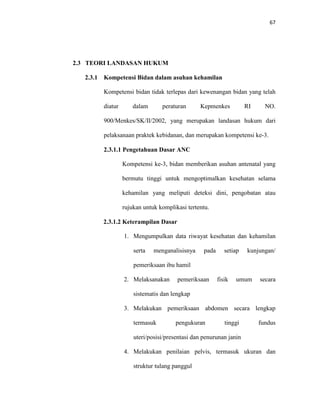 67
2.3 TEORI LANDASAN HUKUM
2.3.1 Kompetensi Bidan dalam asuhan kehamilan
Kompetensi bidan tidak terlepas dari kewenangan bidan yang telah
diatur dalam peraturan Kepmenkes RI NO.
900/Menkes/SK/II/2002, yang merupakan landasan hukum dari
pelaksanaan praktek kebidanan, dan merupakan kompetensi ke-3.
2.3.1.1 Pengetahuan Dasar ANC
Kompetensi ke-3, bidan memberikan asuhan antenatal yang
bermutu tinggi untuk mengoptimalkan kesehatan selama
kehamilan yang meliputi deteksi dini, pengobatan atau
rujukan untuk komplikasi tertentu.
2.3.1.2 Keterampilan Dasar
1. Mengumpulkan data riwayat kesehatan dan kehamilan
serta menganalisisnya pada setiap kunjungan/
pemeriksaan ibu hamil
2. Melaksanakan pemeriksaan fisik umum secara
sistematis dan lengkap
3. Melakukan pemeriksaan abdomen secara lengkap
termasuk pengukuran tinggi fundus
uteri/posisi/presentasi dan penurunan janin
4. Melakukan penilaian pelvis, termasuk ukuran dan
struktur tulang panggul
 