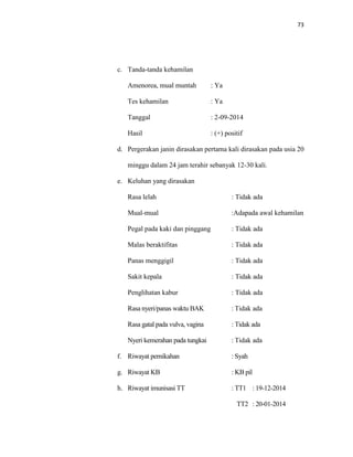 73
c. Tanda-tanda kehamilan
Amenorea, mual muntah : Ya
Tes kehamilan : Ya
Tanggal : 2-09-2014
Hasil : (+) positif
d. Pergerakan janin dirasakan pertama kali dirasakan pada usia 20
minggu dalam 24 jam terahir sebanyak 12-30 kali.
e. Keluhan yang dirasakan
Rasa lelah : Tidak ada
Mual-mual :Adapada awal kehamilan
Pegal pada kaki dan pinggang : Tidak ada
Malas beraktifitas : Tidak ada
Panas menggigil : Tidak ada
Sakit kepala : Tidak ada
Penglihatan kabur : Tidak ada
Rasa nyeri/panas waktu BAK : Tidak ada
Rasa gatal pada vulva, vagina : Tidak ada
Nyeri kemerahan pada tungkai : Tidak ada
f. Riwayat pernikahan : Syah
g. Riwayat KB : KB pil
h. Riwayat imunisasi TT : TT1 : 19-12-2014
TT2 : 20-01-2014
 