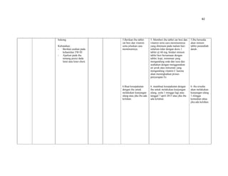 82
bokong.
Kebutuhan :
- Berikan asuhan pada
kehamilan TM III
- Ajarkan pada ibu
tentang posisi dada
lutut atau knee chest.
5.Berikan ibu tablet
zat besi dan vitamin
serta jelaskan cara
meminumnya.
6.Buat kesepakatan
dengan ibu untuk
melakukan kunjungan
ulang atau jika ibu ada
keluhan.
5. Memberi ibu tablet zat besi dan
vitamin serta cara meminumnya
yang diminum pada malam hari
sebelum tidur dengan dosis 1
tablet @ 60 mg, hindari minum
tablet besi bersamaan dengan
tablet, kopi, minuman yang
mengandung soda dan susu dan
usahakan dengan menggunakan
air jeruk atau minuman yang
mengandung vitamin C karena
akan meningkatkan proses
penyerapan Fe.
6. mambuat kesepakatan dengan
ibu untuk melakukan kunjungan
ulang, yaitu 1 minggu lagi atau
tanggal 7 april 2015 atau jika ibu
ada keluhan.
5.Ibu bersedia
akan minum
tablet penambah
darah.
6. ibu ersedia
akan melakukan
kunjungan ulang
1 minggu
kemudian attau
jika ada keluhan.
 