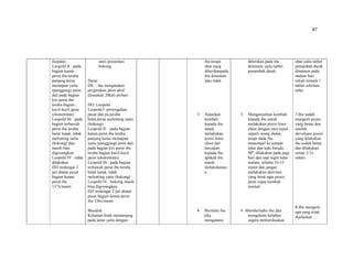 87
(kepala)
Leopold II : pada
bagian kanan
perut ibu teraba
panjang keras
memapan yaitu
(punggung) janin
dan pada bagian
kiri perut ibu
teraba bagian
kecil-kecil janin
(ekstremitas)
Leopold III : pada
bagian terbawah
perut ibu teraba
bulat lunak, tidak
melenting yaitu
(bokong) dan
masih bias
digoyangkan
Leopold IV : tidak
dilakukan
DJJ terdengar 2
jari diatas pusat
bagian kanan
perut ibu
137x/menit
uteri presentasi
bokong
Dasar :
DS: - ibu mengatakan
pergerakan janin aktif
dirasakan 20kali perhari
DO: Leopold
Leopold I: pertengahan
pusat dan px,teraba
bulat,keras melenting yaitu
(bokong)
Leopold II: : pada bagian
kanan perut ibu teraba
panjang keras memapan
yaitu (punggung) janin dan
pada bagian kiri perut ibu
teraba bagian kecil-kecil
janin (ekstremitas)
Leopold III : pada bagian
terbawah perut ibu teraba
bulat lunak, tidak
melenting yaitu (bokong)
Leopold IV : bokong masih
bisa digoyangkan
DJJ terdengar 2 jari diatas
pusat bagian kanan perut
ibu 136x/menit
Masalah :
Kelainan letak memanjang
pada janin yaitu dengan
ibu terapi
obat yang
diberikanpada
ibu diminum
atau tidak.
3. Anjurkan
kembali
kepada ibu
untuk
melakukan
posisi knee
chest dan
tanyakan
kepada ibu
apakah ibu
masih
melakukanny
a.
4. Beritahu ibu
jika
mengalami
diberikan pada ibu
diminum yaitu tablet
penambah darah.
3. Menganjurkan kembali
kepada ibu untuk
melakukan posisi knee
chest dengan cara sujud
seperti orang shalat,
tetapi dada ibu
menempel ke tempat
tidur dan kaki berada
90º, dilakukan pada pagi
hari dan saat ingin tidur
malam, selama 10-15
menit dan jangan
melakukan aktivitas
yang berat agar posisi
janin cepat kembali
normal.
4. Memberitahu ibu jika
mengalami keluhan
segera memeriksakan
obat yaitu tablet
penambah darah
diminum pada
malam hari
sekali minum 1
tablet sebelum
tidur.
3.Ibu sudah
mengerti posisi
yang benar dan
setelah
dievaluasi posisi
yang dilakukan
ibu sudah benar
dan dilakukan
setiap 2-3x
sehari.
4.Ibu mengerti
apa yang telah
dijelaskan.
 