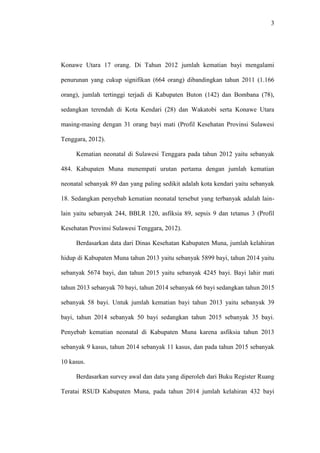3
Konawe Utara 17 orang. Di Tahun 2012 jumlah kematian bayi mengalami
penurunan yang cukup signifikan (664 orang) dibandingkan tahun 2011 (1.166
orang), jumlah tertinggi terjadi di Kabupaten Buton (142) dan Bombana (78),
sedangkan terendah di Kota Kendari (28) dan Wakatobi serta Konawe Utara
masing-masing dengan 31 orang bayi mati (Profil Kesehatan Provinsi Sulawesi
Tenggara, 2012).
Kematian neonatal di Sulawesi Tenggara pada tahun 2012 yaitu sebanyak
484. Kabupaten Muna menempati urutan pertama dengan jumlah kematian
neonatal sebanyak 89 dan yang paling sedikit adalah kota kendari yaitu sebanyak
18. Sedangkan penyebab kematian neonatal tersebut yang terbanyak adalah lain-
lain yaitu sebanyak 244, BBLR 120, asfiksia 89, sepsis 9 dan tetanus 3 (Profil
Kesehatan Provinsi Sulawesi Tenggara, 2012).
Berdasarkan data dari Dinas Kesehatan Kabupaten Muna, jumlah kelahiran
hidup di Kabupaten Muna tahun 2013 yaitu sebanyak 5899 bayi, tahun 2014 yaitu
sebanyak 5674 bayi, dan tahun 2015 yaitu sebanyak 4245 bayi. Bayi lahir mati
tahun 2013 sebanyak 70 bayi, tahun 2014 sebanyak 66 bayi sedangkan tahun 2015
sebanyak 58 bayi. Untuk jumlah kematian bayi tahun 2013 yaitu sebanyak 39
bayi, tahun 2014 sebanyak 50 bayi sedangkan tahun 2015 sebanyak 35 bayi.
Penyebab kematian neonatal di Kabupaten Muna karena asfiksia tahun 2013
sebanyak 9 kasus, tahun 2014 sebanyak 11 kasus, dan pada tahun 2015 sebanyak
10 kasus.
Berdasarkan survey awal dan data yang diperoleh dari Buku Register Ruang
Teratai RSUD Kabupaten Muna, pada tahun 2014 jumlah kelahiran 432 bayi
 
