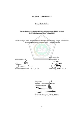 ii
LEMBAR PERSETUJUAN
Karya Tulis Ilmiah
Faktor Risiko Penyebab Asfiksia Neonatorum di Ruang Teratai
RSUD Kabupaten MunaTahun 2015
Telah disetujui untuk diseminarkan di hadapan Tim Penguji Karya Tulis Ilmiah
Akademi Kebidanan Paramata Raha Kabupaten Muna
Raha, Juli 2016
Pembimbing I Pembimbing II
Rosminah Mansyarif, S.Si.T., M.Kes La Hasariy, SKM., M.Kes
Mengetahui
Direktur Akbid Paramata Raha
Kabupaten Muna
Rosminah Mansyarif, S.Si.T., M.Kes
 