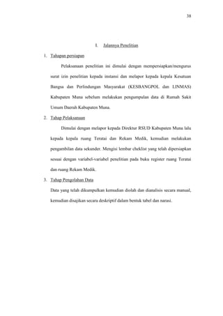 38
I. Jalannya Penelitian
1. Tahapan persiapan
Pelaksanaan penelitian ini dimulai dengan mempersiapkan/mengurus
surat izin penelitian kepada instansi dan melapor kepada kepala Kesatuan
Bangsa dan Perlindungan Masyarakat (KESBANGPOL dan LINMAS)
Kabupaten Muna sebelum melakukan pengumpulan data di Rumah Sakit
Umum Daerah Kabupaten Muna.
2. Tahap Pelaksanaan
Dimulai dengan melapor kepada Direktur RSUD Kabupaten Muna lalu
kepada kepala ruang Teratai dan Rekam Medik, kemudian melakukan
pengambilan data sekunder. Mengisi lembar cheklist yang telah dipersiapkan
sesuai dengan variabel-variabel penelitian pada buku register ruang Teratai
dan ruang Rekam Medik.
3. Tahap Pengolahan Data
Data yang telah dikumpulkan kemudian diolah dan dianalisis secara manual,
kemudian disajikan secara deskriptif dalam bentuk tabel dan narasi.
 
