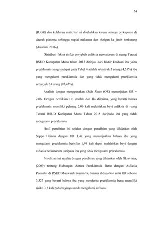 54
(IUGR) dan kelahiran mati, hal ini disebabkan karena adanya perkapuran di
daerah plasenta sehingga suplai makanan dan oksigen ke janin berkurang
(Anonim, 20161).
Distribusi faktor risiko penyebab asfiksia neonatorum di ruang Teratai
RSUD Kabupaten Muna tahun 2015 ditinjau dari faktor keadaan ibu yaitu
preeklamsia yang terdapat pada Tabel 4 adalah sebanyak 3 orang (4,55%) ibu
yang mengalami preeklamsia dan yang tidak mengalami preeklamsia
sebanyak 63 orang (95,45%).
Analisis dengan menggunakan Odds Ratio (OR) menunjukan OR =
2,06. Dengan demikian Ho ditolak dan Ha diterima, yang berarti bahwa
preeklamsia memiliki peluang 2,06 kali melahirkan bayi asfiksia di ruang
Teratai RSUD Kabupaten Muna Tahun 2015 daripada ibu yang tidak
mengalami preeklamsia.
Hasil penelitian ini sejalan dengan penelitian yang dilakukan oleh
Seppo Heinon dengan OR 1,49 yang menunjukkan bahwa ibu yang
mengalami preeklamsia berisiko 1,49 kali dapat melahirkan bayi dengan
asfiksia neonatorum daripada ibu yang tidak mengalami preeklamsia.
Penelitian ini sejalan dengan penelitian yang dilakukan oleh Oktaviana,
(2009) tentang Hubungan Antara Preeklamsia Berat dengan Asfiksia
Perinatal di RSUD Moewardi Surakarta, dimana didapatkan nilai OR sebesar
3,527 yang berarti bahwa ibu yang menderita preeklamsia berat memiliki
risiko 3,5 kali pada bayinya untuk mengalami asfiksia.
 
