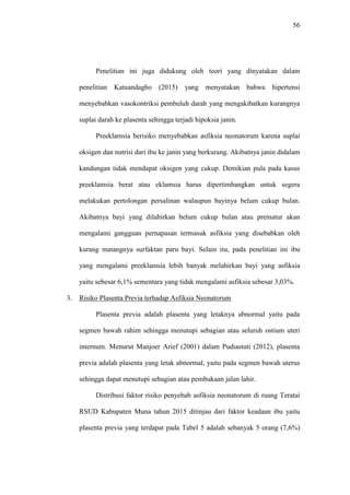 56
Penelitian ini juga didukung oleh teori yang dinyatakan dalam
penelitian Katuandagho (2015) yang menyatakan bahwa hipertensi
menyebabkan vasokontriksi pembuluh darah yang mengakibatkan kurangnya
suplai darah ke plasenta sehingga terjadi hipoksia janin.
Preeklamsia berisiko menyebabkan asfiksia neonatorum karena suplai
oksigen dan nutrisi dari ibu ke janin yang berkurang. Akibatnya janin didalam
kandungan tidak mendapat oksigen yang cukup. Demikian pula pada kasus
preeklamsia berat atau eklamsia harus dipertimbangkan untuk segera
melakukan pertolongan persalinan walaupun bayinya belum cukup bulan.
Akibatnya bayi yang dilahirkan belum cukup bulan atau prematur akan
mengalami gangguan pernapasan termasuk asfiksia yang disebabkan oleh
kurang matangnya surfaktan paru bayi. Selain itu, pada penelitian ini ibu
yang mengalami preeklamsia lebih banyak melahirkan bayi yang asfiksia
yaitu sebesar 6,1% sementara yang tidak mengalami asfiksia sebesar 3,03%.
3. Risiko Plasenta Previa terhadap Asfiksia Neonatorum
Plasenta previa adalah plasenta yang letaknya abnormal yaitu pada
segmen bawah rahim sehingga menutupi sebagian atau seluruh ostium uteri
internum. Menurut Manjoer Arief (2001) dalam Pudiastuti (2012), plasenta
previa adalah plasenta yang letak abnormal, yaitu pada segmen bawah uterus
sehingga dapat menutupi sebagian atau pembukaan jalan lahir.
Distribusi faktor risiko penyebab asfiksia neonatorum di ruang Teratai
RSUD Kabupaten Muna tahun 2015 ditinjau dari faktor keadaan ibu yaitu
plasenta previa yang terdapat pada Tabel 5 adalah sebanyak 5 orang (7,6%)
 