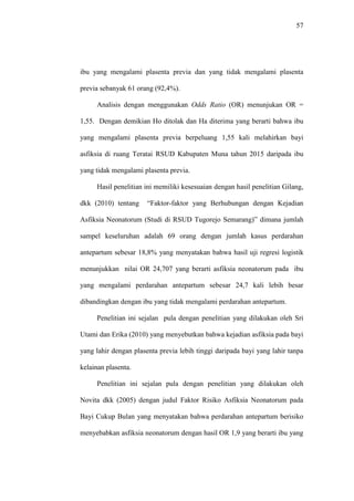 57
ibu yang mengalami plasenta previa dan yang tidak mengalami plasenta
previa sebanyak 61 orang (92,4%).
Analisis dengan menggunakan Odds Ratio (OR) menunjukan OR =
1,55. Dengan demikian Ho ditolak dan Ha diterima yang berarti bahwa ibu
yang mengalami plasenta previa berpeluang 1,55 kali melahirkan bayi
asfiksia di ruang Teratai RSUD Kabupaten Muna tahun 2015 daripada ibu
yang tidak mengalami plasenta previa.
Hasil penelitian ini memiliki kesesuaian dengan hasil penelitian Gilang,
dkk (2010) tentang “Faktor-faktor yang Berhubungan dengan Kejadian
Asfiksia Neonatorum (Studi di RSUD Tugorejo Semarang)” dimana jumlah
sampel keseluruhan adalah 69 orang dengan jumlah kasus perdarahan
antepartum sebesar 18,8% yang menyatakan bahwa hasil uji regresi logistik
menunjukkan nilai OR 24,707 yang berarti asfiksia neonatorum pada ibu
yang mengalami perdarahan antepartum sebesar 24,7 kali lebih besar
dibandingkan dengan ibu yang tidak mengalami perdarahan antepartum.
Penelitian ini sejalan pula dengan penelitian yang dilakukan oleh Sri
Utami dan Erika (2010) yang menyebutkan bahwa kejadian asfiksia pada bayi
yang lahir dengan plasenta previa lebih tinggi daripada bayi yang lahir tanpa
kelainan plasenta.
Penelitian ini sejalan pula dengan penelitian yang dilakukan oleh
Novita dkk (2005) dengan judul Faktor Risiko Asfiksia Neonatorum pada
Bayi Cukup Bulan yang menyatakan bahwa perdarahan antepartum berisiko
menyebabkan asfiksia neonatorum dengan hasil OR 1,9 yang berarti ibu yang
 
