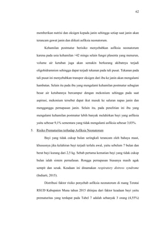 62
memberikan nutrisi dan oksigen kepada janin sehingga setiap saat janin akan
terancam gawat janin dan diikuti asfiksia neonatorum.
Kehamilan postmatur berisiko menyebabkan asfiksia neonatorum
karena pada usia kehamilan >42 mingu selain fungsi plasenta yang menurun,
volume air ketuban juga akan semakin berkurang akibatnya terjadi
oligohidramnion sehingga dapat terjadi tekanan pada tali pusat. Tekanan pada
tali pusat ini menyebabkan transpor oksigen dari ibu ke janin akan mengalami
hambatan. Selain itu pada ibu yang mengalami kehamilan postmatur sebagian
besar air ketubannya bercampur dengan mekonium sehingga pada saat
aspirasi, mekonium tersebut dapat ikut masuk ke saluran napas janin dan
mengganggu pernapasan janin. Selain itu, pada penelitian ini ibu yang
mengalami kehamilan postmatur lebih banyak melahirkan bayi yang asfiksia
yaitu sebesar 9,1% sementara yang tidak mengalami asfiksia sebesar 3,03%.
5. Risiko Prematuritas terhadap Asfiksia Neonatorum
Bayi yang tidak cukup bulan seringkali terancam oleh bahaya maut,
khususnya jika kelahiran bayi terjadi terlalu awal, yaitu sebelum 7 bulan dan
berat bayi kurang dari 2,5 kg. Sebab pertama kematian bayi yang tidak cukup
bulan ialah sistem pernafasan. Rongga pernapasan biasanya masih agak
sempit dan sesak. Keadaan ini dinamakan respiratory distress syndrome
(Indiarti, 2015).
Distribusi faktor risiko penyebab asfiksia neonatorum di ruang Teratai
RSUD Kabupaten Muna tahun 2015 ditinjau dari faktor keadaan bayi yaitu
prematuritas yang terdapat pada Tabel 7 adalah sebanyak 3 orang (4,55%)
 