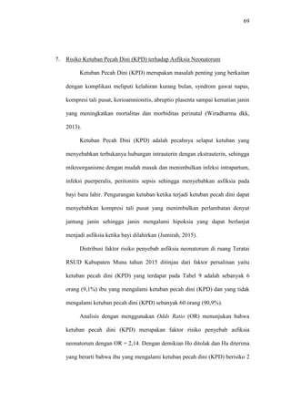 69
7. Risiko Ketuban Pecah Dini (KPD) terhadap Asfiksia Neonatorum
Ketuban Pecah Dini (KPD) merupakan masalah penting yang berkaitan
dengan komplikasi meliputi kelahiran kurang bulan, syndrom gawat napas,
kompresi tali pusat, korioamnionitis, abruptio plasenta sampai kematian janin
yang meningkatkan mortalitas dan morbiditas perinatal (Wiradharma dkk,
2013).
Ketuban Pecah Dini (KPD) adalah pecahnya selaput ketuban yang
menyebabkan terbukanya hubungan intrauterin dengan ekstrauterin, sehingga
mikroorganisme dengan mudah masuk dan menimbulkan infeksi intrapartum,
infeksi puerperalis, peritonitis sepsis sehingga menyebabkan asfiksia pada
bayi baru lahir. Pengurangan ketuban ketika terjadi ketuban pecah dini dapat
menyebabkan kompresi tali pusat yang menimbulkan perlambatan denyut
jantung janin sehingga janin mengalami hipoksia yang dapat berlanjut
menjadi asfiksia ketika bayi dilahirkan (Jumirah, 2015).
Distribusi faktor risiko penyebab asfiksia neonatorum di ruang Teratai
RSUD Kabupaten Muna tahun 2015 ditinjau dari faktor persalinan yaitu
ketuban pecah dini (KPD) yang terdapat pada Tabel 9 adalah sebanyak 6
orang (9,1%) ibu yang mengalami ketuban pecah dini (KPD) dan yang tidak
mengalami ketuban pecah dini (KPD) sebanyak 60 orang (90,9%).
Analisis dengan menggunakan Odds Ratio (OR) menunjukan bahwa
ketuban pecah dini (KPD) merupakan faktor risiko penyebab asfiksia
neonatorum dengan OR = 2,14. Dengan demikian Ho ditolak dan Ha diterima
yang berarti bahwa ibu yang mengalami ketuban pecah dini (KPD) berisiko 2
 