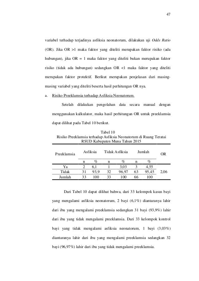 FAKTOR RISIKO PENYEBAB ASFIKSIA NEONATORUM DI RUANG 