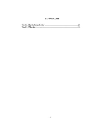 11
DAFTAR TABEL
Tabel 2.2 Perubahan pola tidur .....................................................................23
Tabel 3.2 Matriks..........................................................................................44
xi
 