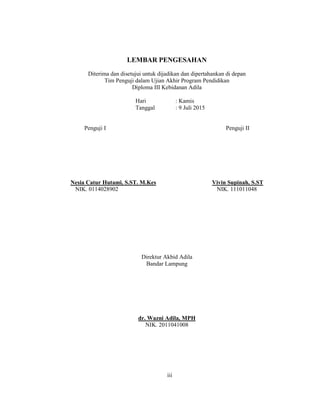 3
LEMBAR PENGESAHAN
Diterima dan disetujui untuk dijadikan dan dipertahankan di depan
Tim Penguji dalam Ujian Akhir Program Pendidikan
Diploma III Kebidanan Adila
Hari : Kamis
Tanggal : 9 Juli 2015
Penguji I Penguji II
Nesia Catur Hutami, S.ST. M.Kes Vivin Supinah, S.ST
NIK. 0114028902 NIK. 111011048
Direktur Akbid Adila
Bandar Lampung
dr. Wazni Adila, MPH
NIK. 2011041008
iii
 